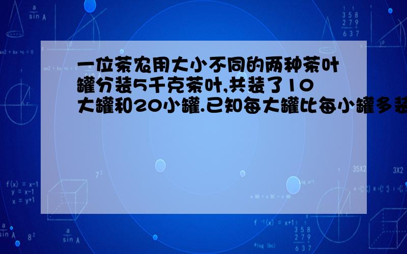 一位茶农用大小不同的两种茶叶罐分装5千克茶叶,共装了10大罐和20小罐.已知每大罐比每小罐多装50千克,那么每大罐和每小