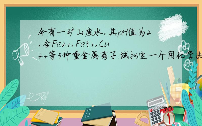 今有一矿山废水,其pH值为2,含Fe2+,Fe3+,Cu2+等3种重金属离子.试拟定一个用化学法处理该废水的流程,