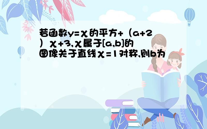 若函数y=χ的平方+（a+2）χ+3,χ属于[a,b]的图像关于直线χ=1对称,则b为