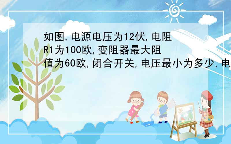 如图,电源电压为12伏,电阻R1为100欧,变阻器最大阻值为60欧,闭合开关,电压最小为多少,电流表最大为