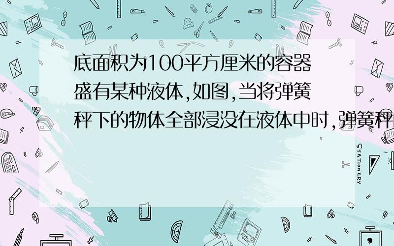 底面积为100平方厘米的容器盛有某种液体,如图,当将弹簧秤下的物体全部浸没在液体中时,弹簧秤的示数