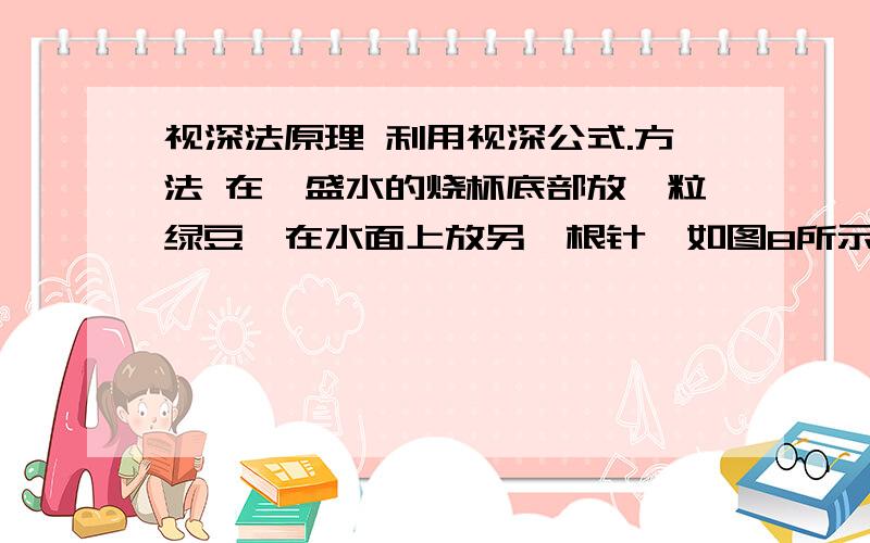 视深法原理 利用视深公式.方法 在一盛水的烧杯底部放一粒绿豆,在水面上放另一根针,如图8所示.调节针的位置,直到针尖在水