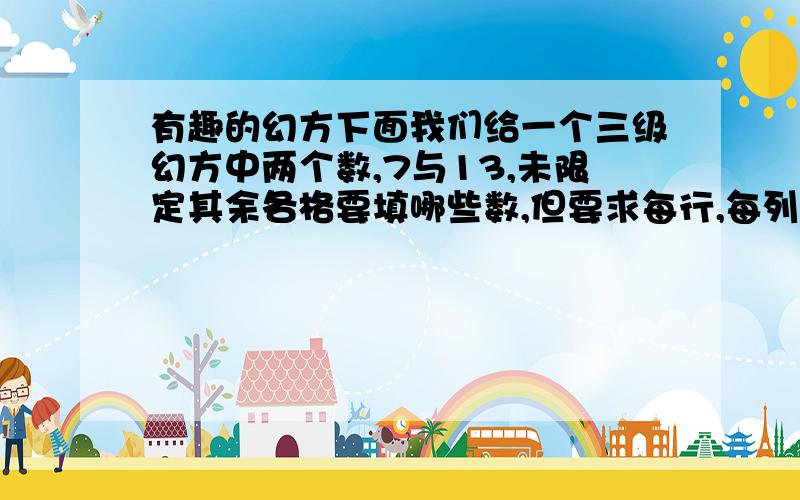 有趣的幻方下面我们给一个三级幻方中两个数,7与13,未限定其余各格要填哪些数,但要求每行,每列及每条对角线上的三个数之和