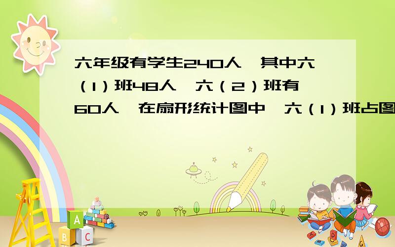 六年级有学生24O人,其中六（l）班48人,六（2）班有6O人,在扇形统计图中,六（1）班占图中总面积的百分