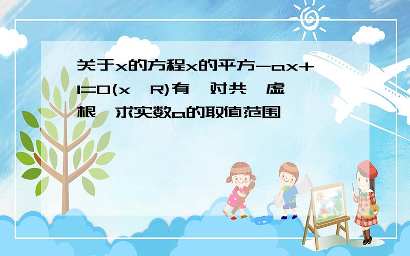 关于x的方程x的平方-ax+1=0(x∈R)有一对共轭虚根,求实数a的取值范围