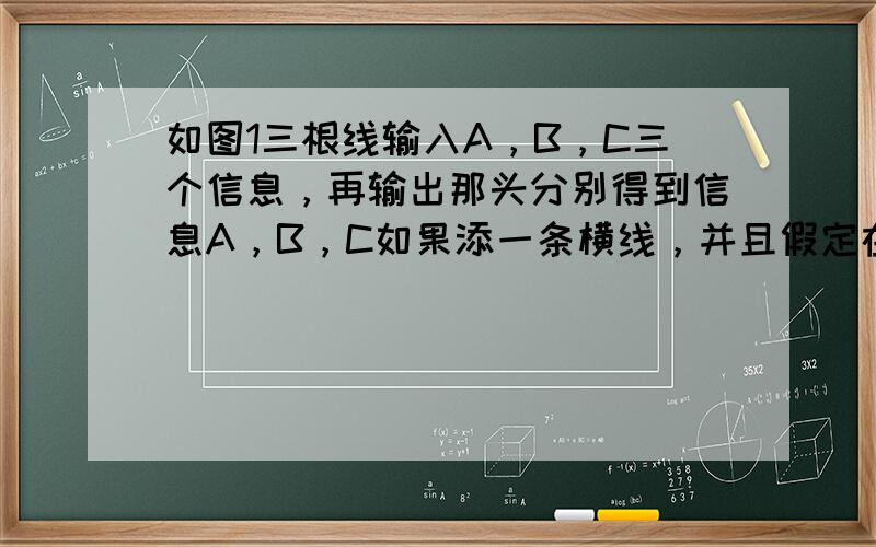 如图1三根线输入A，B，C三个信息，再输出那头分别得到信息A，B，C如果添一条横线，并且假定在每条信息在输送过程中遇弯必