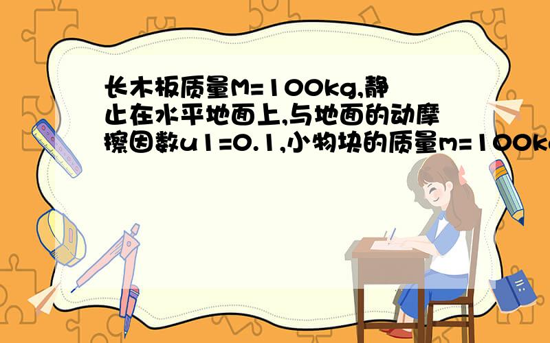 长木板质量M=100kg,静止在水平地面上,与地面的动摩擦因数u1=0.1,小物块的质量m=100kg,以初速度v0=6