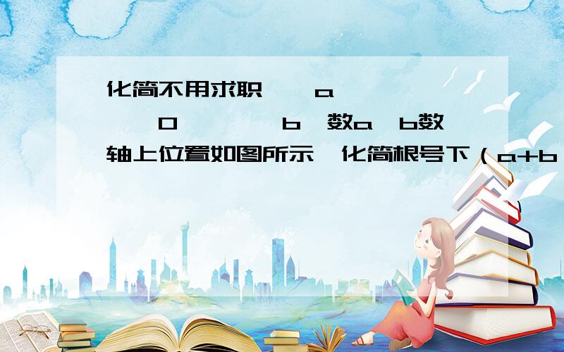 化简不用求职——a———————0————b—数a、b数轴上位置如图所示,化简根号下（a+b）的二次方-啊（a-b)/|