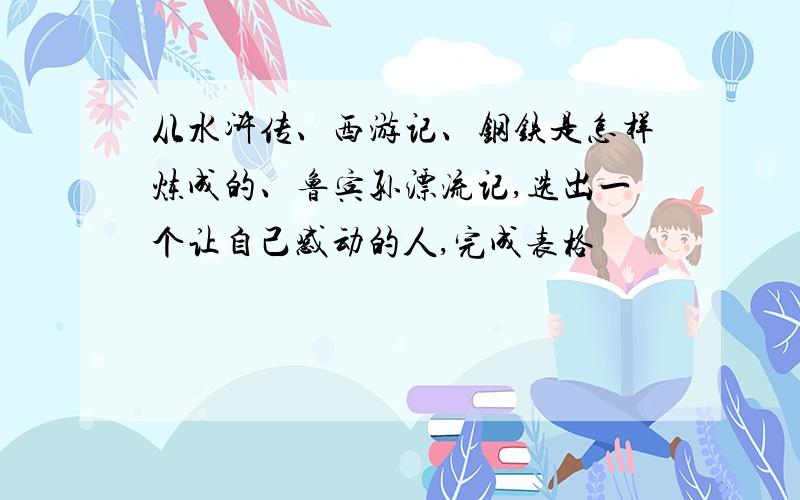 从水浒传、西游记、钢铁是怎样炼成的、鲁宾孙漂流记,选出一个让自己感动的人,完成表格