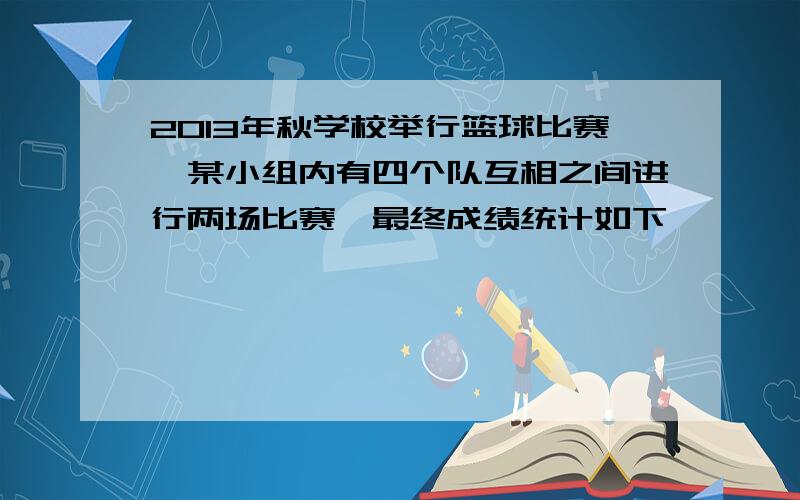 2013年秋学校举行篮球比赛,某小组内有四个队互相之间进行两场比赛,最终成绩统计如下