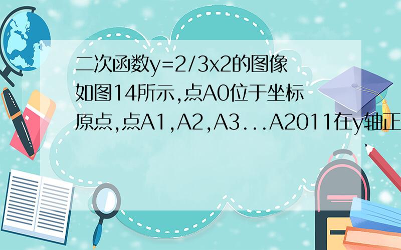 二次函数y=2/3x2的图像如图14所示,点A0位于坐标原点,点A1,A2,A3...A2011在y轴正半轴上点B1,B