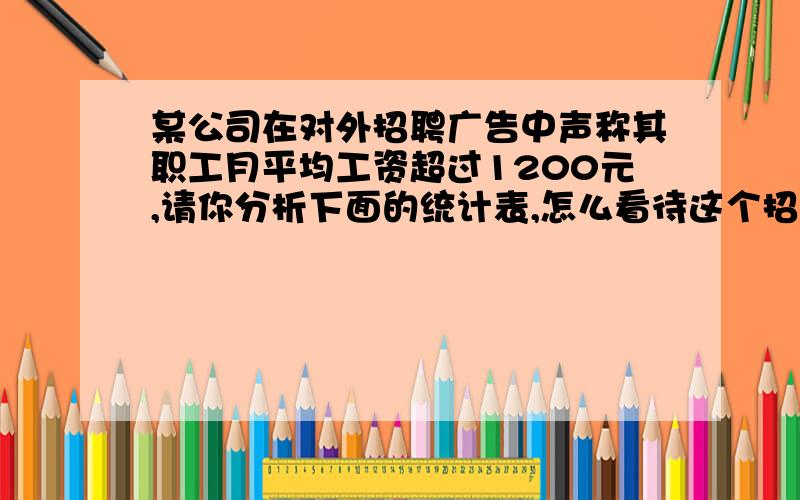 某公司在对外招聘广告中声称其职工月平均工资超过1200元,请你分析下面的统计表,怎么看待这个招聘广告?