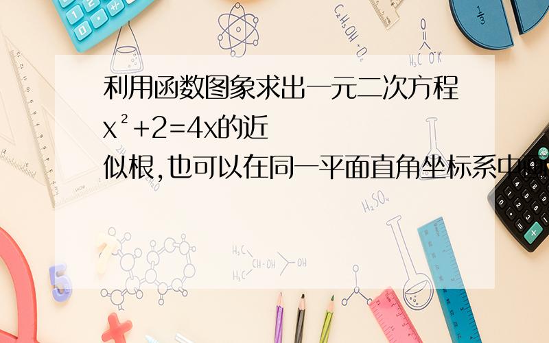 利用函数图象求出一元二次方程x²+2=4x的近似根,也可以在同一平面直角坐标系中画出函数