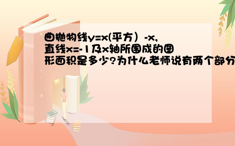 曲抛物线y=x(平方）-x,直线x=-1及x轴所围成的图形面积是多少?为什么老师说有两个部分,我只算到一个,就是六分之一