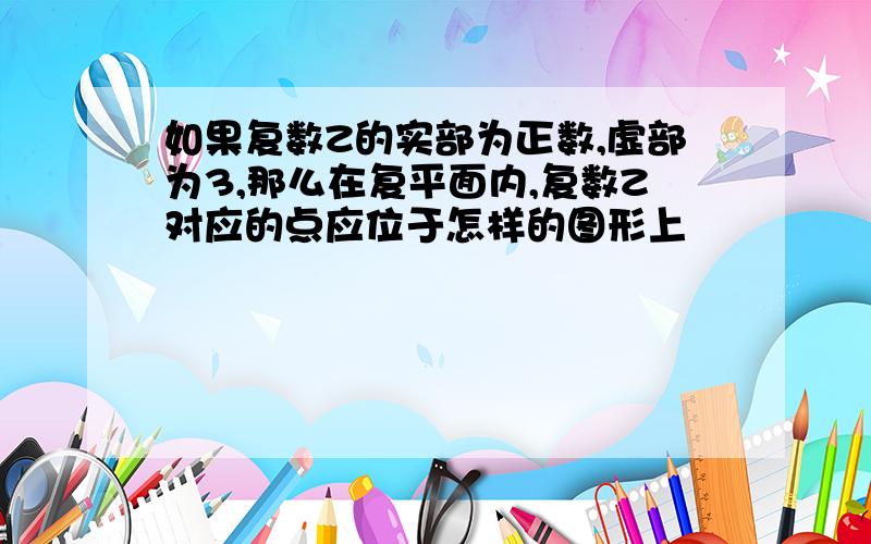 如果复数Z的实部为正数,虚部为3,那么在复平面内,复数Z对应的点应位于怎样的图形上