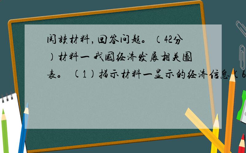 阅读材料，回答问题。（42分）材料一 我国经济发展相关图表。 (1)揭示材料一显示的经济信息（6分），并