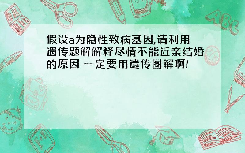 假设a为隐性致病基因,请利用遗传题解解释尽情不能近亲结婚的原因 一定要用遗传图解啊!