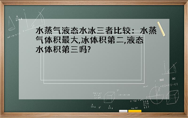 水蒸气液态水冰三者比较：水蒸气体积最大,冰体积第二,液态水体积第三吗?