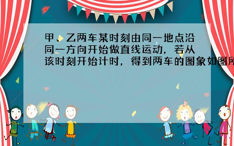 甲、乙两车某时刻由同一地点沿同一方向开始做直线运动，若从该时刻开始计时，得到两车的图象如图所示，则下列说法正确的是 [&