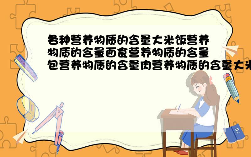 各种营养物质的含量大米饭营养物质的含量面食营养物质的含量包营养物质的含量肉营养物质的含量大米饭淀粉、蛋白质、脂肪的含量面