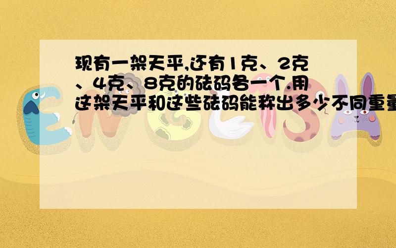 现有一架天平,还有1克、2克、4克、8克的砝码各一个.用这架天平和这些砝码能称出多少不同重量的物品.