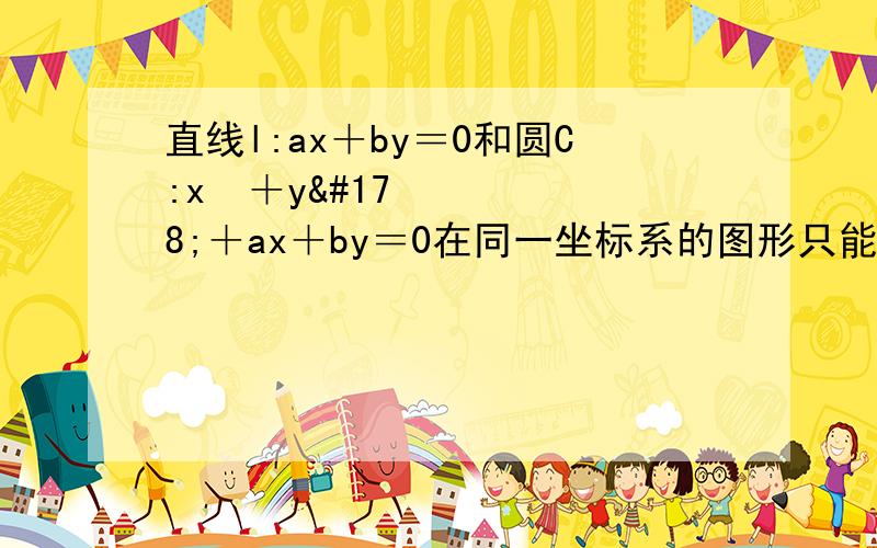 直线l:ax＋by＝0和圆C:x²＋y²＋ax＋by＝0在同一坐标系的图形只能是（ &nb