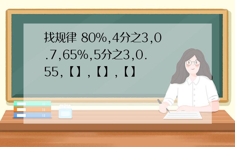 找规律 80%,4分之3,0.7,65%,5分之3,0.55,【】,【】,【】