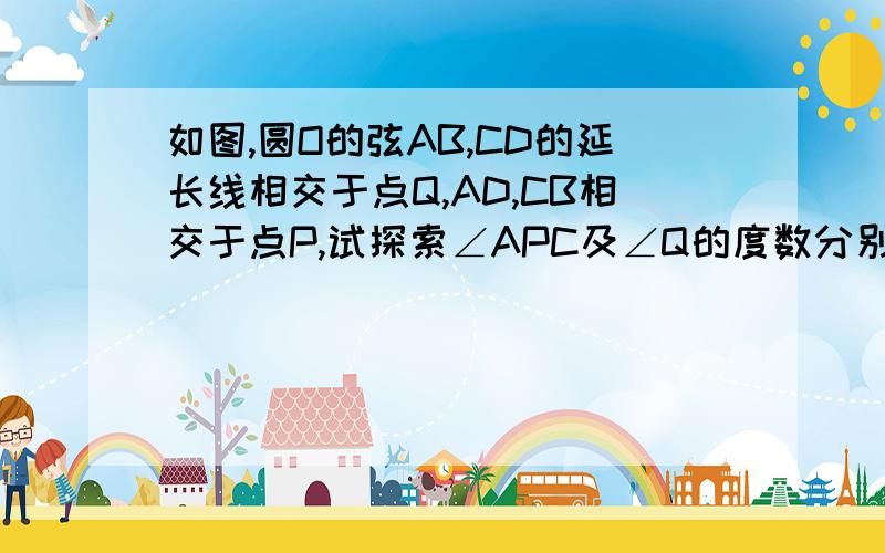 如图,圆O的弦AB,CD的延长线相交于点Q,AD,CB相交于点P,试探索∠APC及∠Q的度数分别有怎样的关系,并证明结