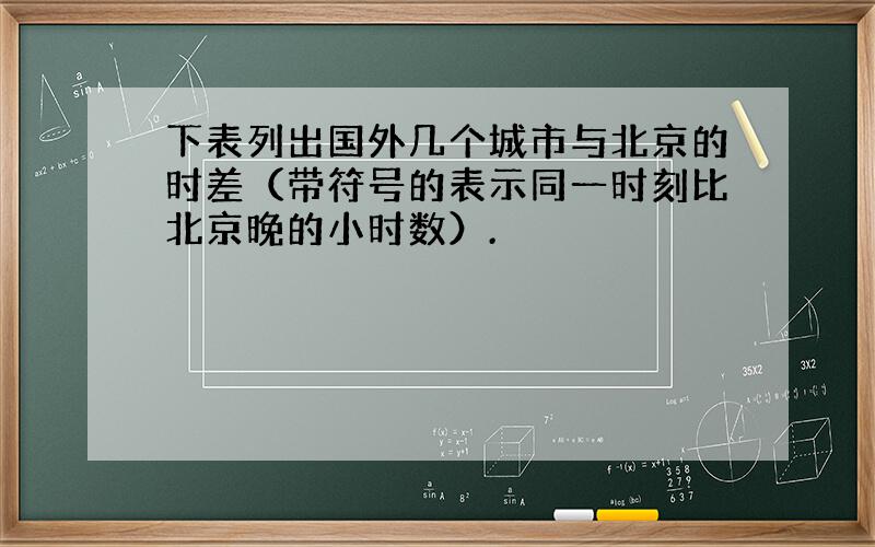 下表列出国外几个城市与北京的时差（带符号的表示同一时刻比北京晚的小时数）.