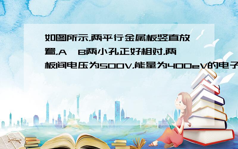 如图所示，两平行金属板竖直放置，A、B两小孔正好相对，两板间电压为500V，能量为400eV的电子，从A孔沿垂直于板面方