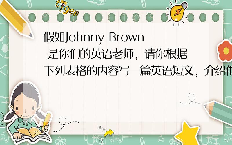 假如Johnny Brown 是你们的英语老师，请你根据下列表格的内容写一篇英语短文，介绍他的基本情况。词数：60~80