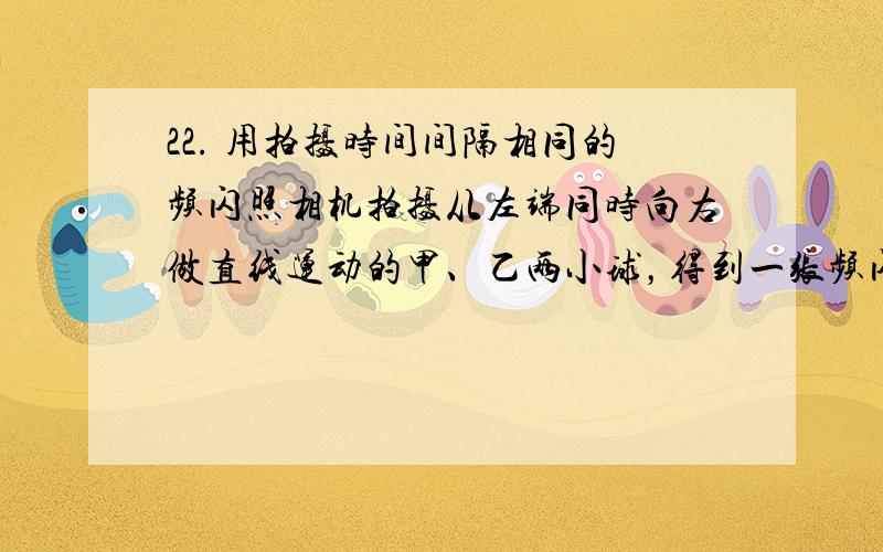 22. 用拍摄时间间隔相同的频闪照相机拍摄从左端同时向右做直线运动的甲、乙两小球，得到一张频闪照片，如图14所示