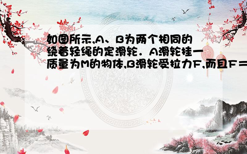 如图所示,A、B为两个相同的绕着轻绳的定滑轮．A滑轮挂一质量为M的物体,B滑轮受拉力F,而且F＝Mg．设A、B两滑轮的角