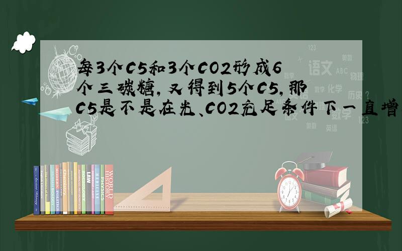 每3个C5和3个CO2形成6个三碳糖,又得到5个C5,那C5是不是在光、CO2充足条件下一直增加?还有,如果增加CO2的