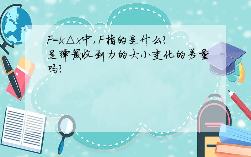 F=k△x中,F指的是什么?是弹簧收到力的大小变化的差量吗?