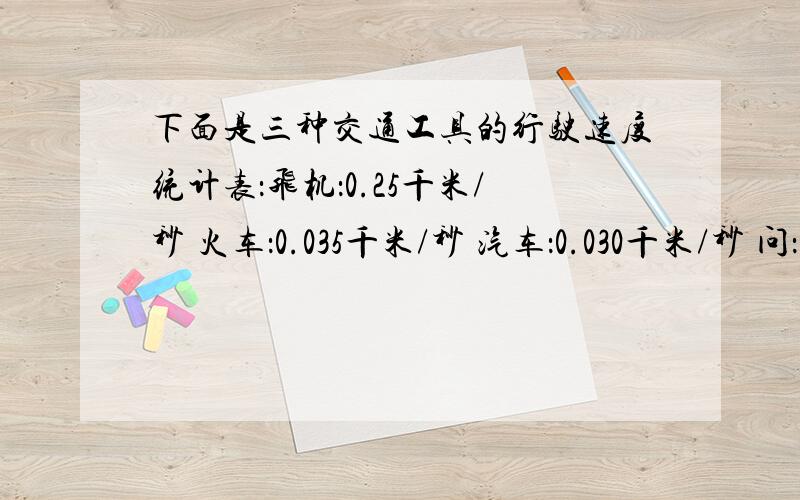 下面是三种交通工具的行驶速度统计表：飞机：0.25千米/秒 火车：0.035千米/秒 汽车：0.030千米/秒 问：↓