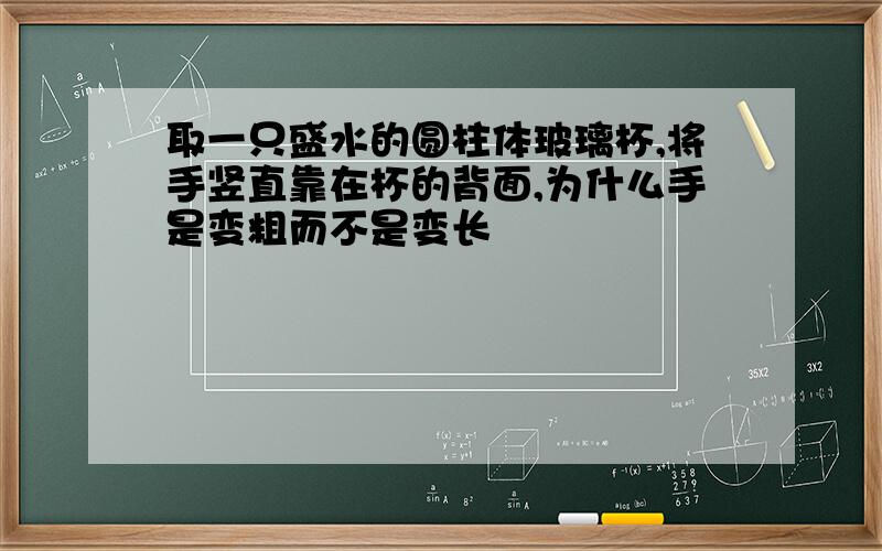 取一只盛水的圆柱体玻璃杯,将手竖直靠在杯的背面,为什么手是变粗而不是变长