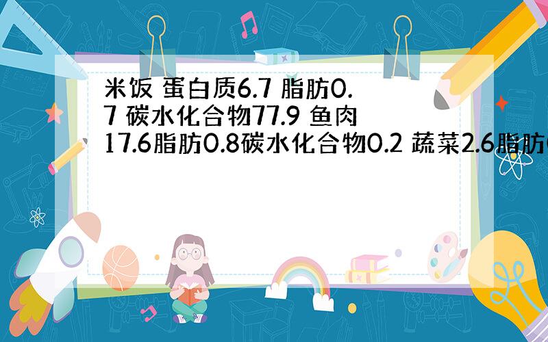 米饭 蛋白质6.7 脂肪0.7 碳水化合物77.9 鱼肉17.6脂肪0.8碳水化合物0.2 蔬菜2.6脂肪0.4碳水化合