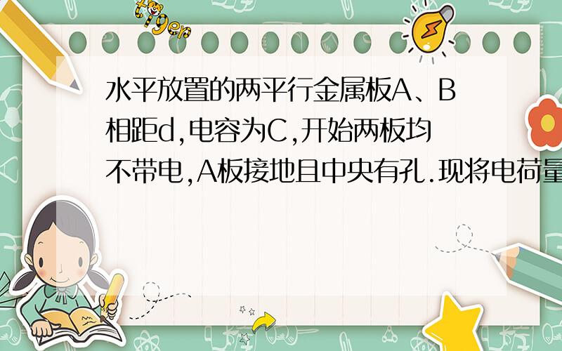 水平放置的两平行金属板A、B相距d,电容为C,开始两板均不带电,A板接地且中央有孔.现将电荷量为q、质量为m的带电液滴一