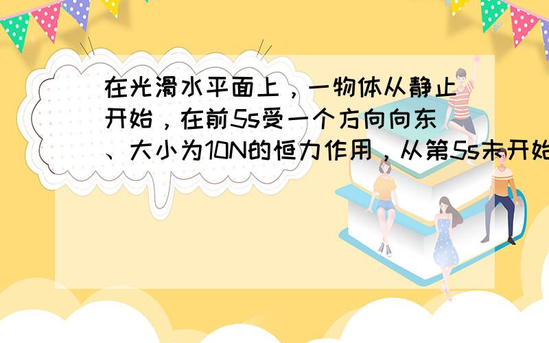 在光滑水平面上，一物体从静止开始，在前5s受一个方向向东、大小为10N的恒力作用，从第5s末开始，改受方向向北、大小为5