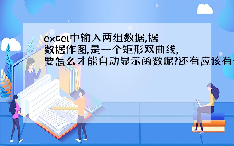 excel中输入两组数据,据数据作图,是一个矩形双曲线,要怎么才能自动显示函数呢?还有应该有一个R平方?