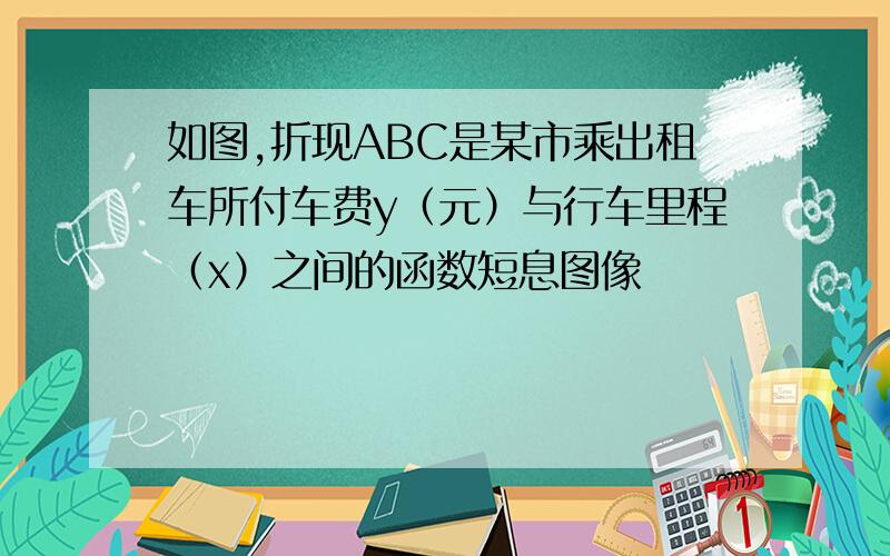 如图,折现ABC是某市乘出租车所付车费y（元）与行车里程（x）之间的函数短息图像