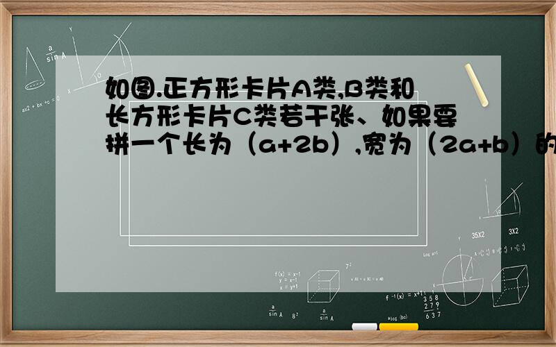 如图.正方形卡片A类,B类和长方形卡片C类若干张、如果要拼一个长为（a+2b）,宽为（2a+b）的大长方形