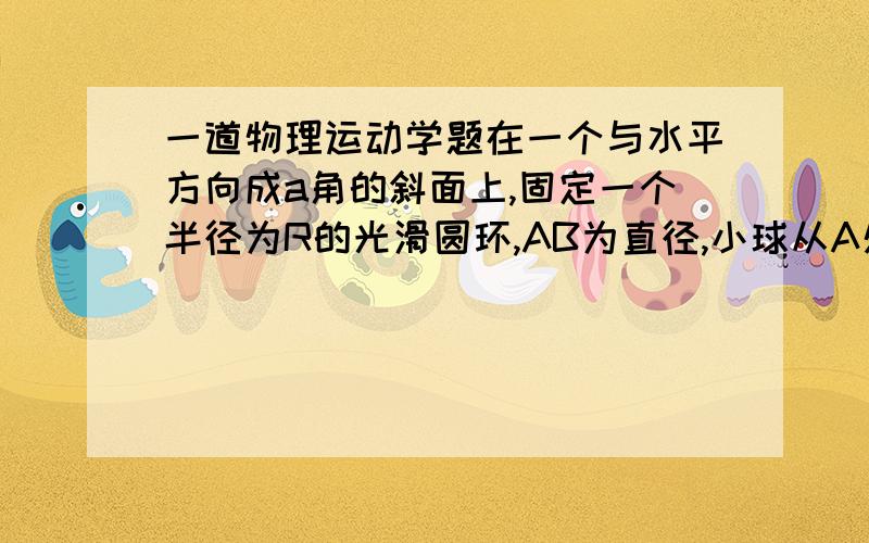 一道物理运动学题在一个与水平方向成a角的斜面上,固定一个半径为R的光滑圆环,AB为直径,小球从A处沿切线方向射入并在环内