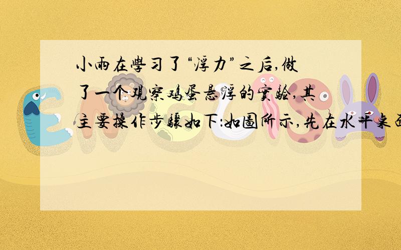 小雨在学习了“浮力”之后,做了一个观察鸡蛋悬浮的实验,其主要操作步骤如下：如图所示,先在水平桌面上放置一个底面积为100