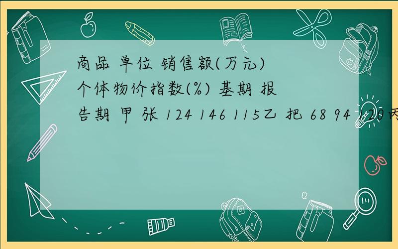 商品 单位 销售额(万元) 个体物价指数(%) 基期 报告期 甲 张 124 146 115乙 把 68 94 120丙