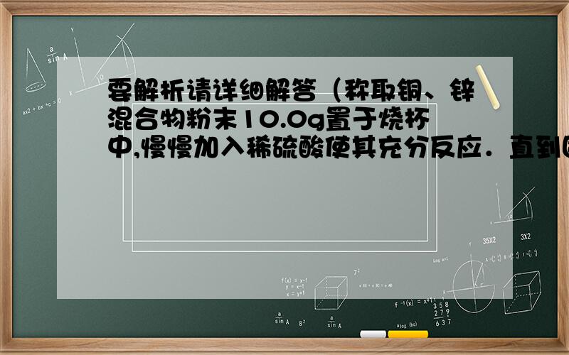 要解析请详细解答（称取铜、锌混合物粉末10.0g置于烧杯中,慢慢加入稀硫酸使其充分反应．直到固体质量刚好不再减少为止,此