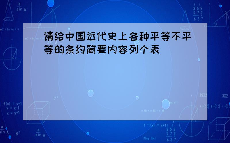 请给中国近代史上各种平等不平等的条约简要内容列个表