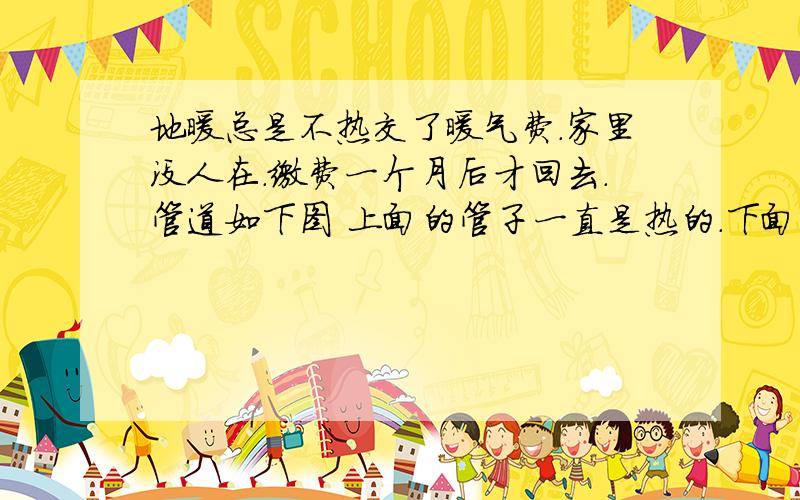 地暖总是不热交了暖气费.家里没人在.缴费一个月后才回去.管道如下图 上面的管子一直是热的.下面的是凉的.下面放一会水就热