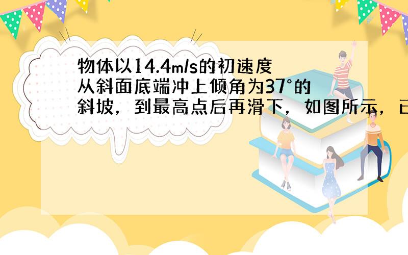 物体以14.4m/s的初速度从斜面底端冲上倾角为37°的斜坡，到最高点后再滑下，如图所示，已知物体与斜面间的动摩擦因数为